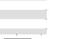 hier klicken zur Chartansicht