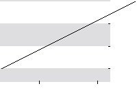 hier klicken zur Chartansicht
